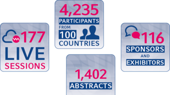 ECP Congress Statistics